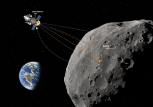Artist's rendering of an asteroid and its orbit, highlighting its close approach to Earth on August 8, 2025.